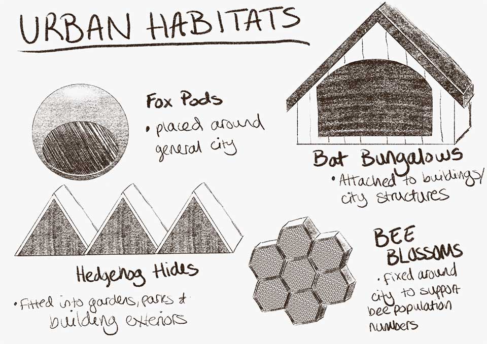 urban habitats